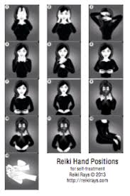 Reiki Hand Positions With Downloadable Pdf Chart Reiki Rays
