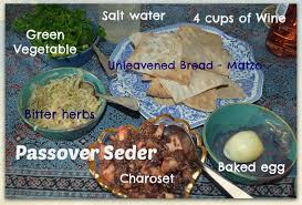 the pover seder with recipes
