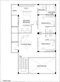 What Is The Ideal House Layout If You