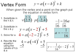 Chapter 4 10 Quadratic Functions Models