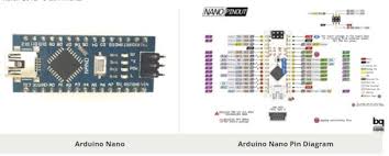 There are 14 digital i/o pins. Arduino Nano Pinout Diagram Features Program Datasheet