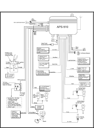 I have seen other questions like this and i believe that they have hidden the function by using an exsisting switch, seldem used(?), in your console. Diagram Viper 5901 Wiring Diagram Full Version Hd Quality Wiring Diagram Scenediagrams Argiso It