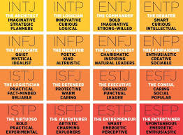 understanding the myers briggs 4 magic