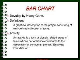 Ppt Bar Chart Powerpoint Presentation Free Download Id