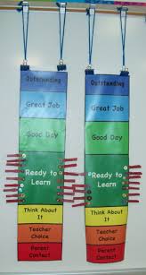 Great Way To Hang Behavior Charts Classroom Management
