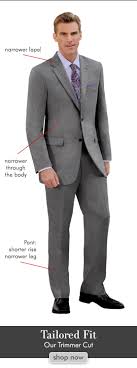 Suit Fit Guide Slim Fit Vs Tailored Fit Suits
