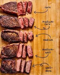 best tri tip temp how to know if tri