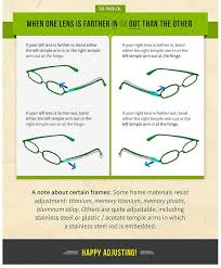 Eye Exercises Optician Training