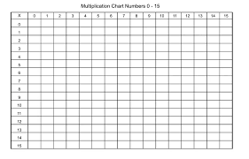 printable multiplication table chart 1