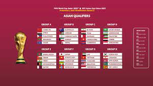 The asian section of the 2022 fifa world cup qualification acts as qualifiers for the 2022 fifa world cup, to be held in qatar, for national teams which are members of the asian football. Preview Group A Football News Asian Qualifiers 2022