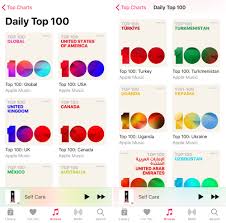 Apple Music Launches Daily Top 100 Charts Now Separates