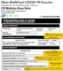 This meeting of the vaccines and related biological products advisory committee (vrbpac) is being the vaccine also includes the following ingredients: Understanding Pfizer Mrna Vaccines Adapnation