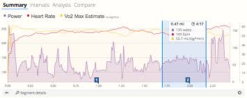 Using Vo2 Max In Sporttracks Push Your Limits By Tracking