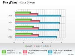 Data Analysis Programs 3d Bar Chart For Research In