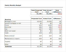 Sample Monthly Expense Sheet Magdalene Project Org