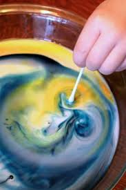 Color Changing Milk Experiment For Kids