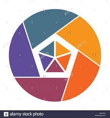 Pie Chart For Step By Step Processes 5 Colour Identical