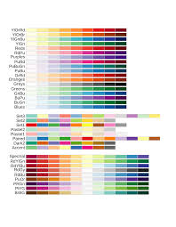 chapter 25 using colors in r stat 545