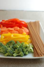 27 high fiber foods for kids. 10 Healthy Foods That Help Prevent Constipation In Kids