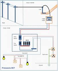 The basics of electrical house lighting. House Wiring Of Circuit