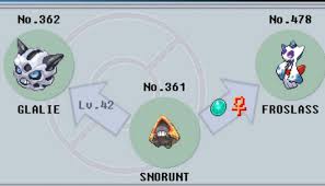 Pokemon Evolution Levels Online Charts Collection