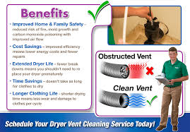 You will need to use a vacuum to clean out the length of the vent and, unless you have access to an industrial vacuum, it is unlikely that you'll be able to do this from the roof. Dryer Vent Cleaning Service Mchugh S Chem Dry