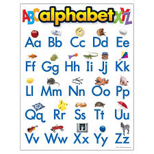 Alphabet Classroom Book Chart