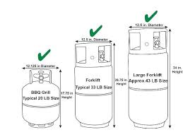 Propane Cylinder Sizes Cumulustech Co