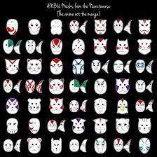 These custom masks are the march 2021 vulex's creations, x10 codes & ids. Pin On Naruto