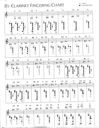Bb Clarinet Fingering Chart Pdf Format E Database Org