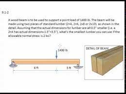 09 1 2 prismatic beam design example