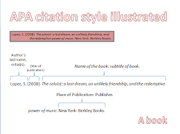 APA Style Citation and Reference Guide APA Style     CitationsAPA Style for Citations      Author    