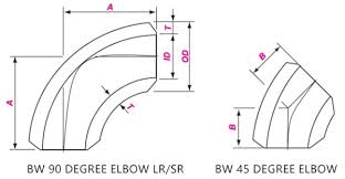Astm A234 Wpb Elbow