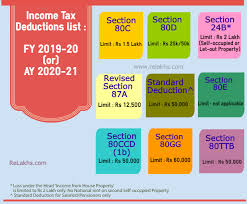 income tax deductions list fy 2019 20