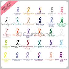 Stock Vector Cancer Awareness Ribbon Set Chart Vector Illustration
