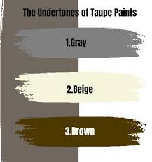 17 Best Sherwin Williams Taupe Paints
