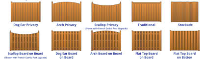 Explore different wood fence styles, from picket to louver, to add some style and privacy in your from the traditional picket fence to newer engineered styles, here are the different types of fences. Best Wood Fences Lake Norman Fence Co Cornelius Nc
