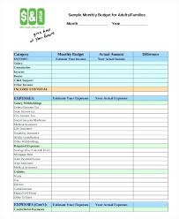 Weekly Family Budget Template Monthly Budget Spreadsheet Template