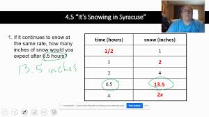 4 5 it s snowing in syracuse you