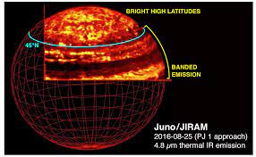 Remote Sensing | Free Full-Text | Deep Clouds on Jupiter