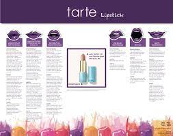 tarte lipstick design life cycle