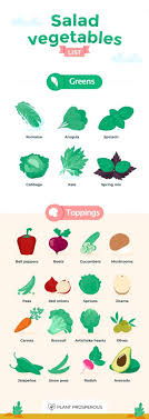 The franchise takes place in a fictional universe. Ultimate List Of Fruits And Vegetables From A To Z Plant Prosperous