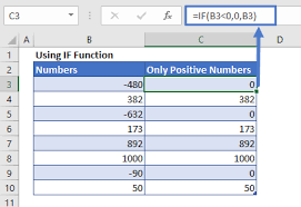 replace negative values with zero in