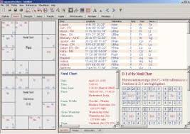 Kp New Astro Free Astrology Software For Kp Astrologers