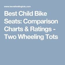 Best Child Bike Seats Comparison Charts Ratings Two