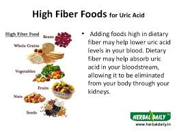 Thorough Foods High In Purines Pdf Nuts Fiber Chart Uric