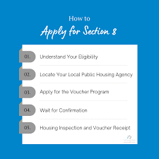 how to apply for section 8 navigate