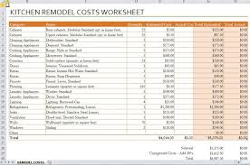 Home Remodeling Worksheet Images Bathroom Remodel Costs Worksheet