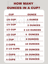 how many ounces in a cup dry and wet