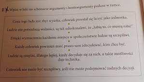 Wpisz w luki na schemacie argumenty (za) i kontrargumenty (przeciw) podane  w ramce.​ - Brainly.pl
